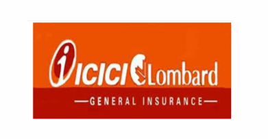 icici